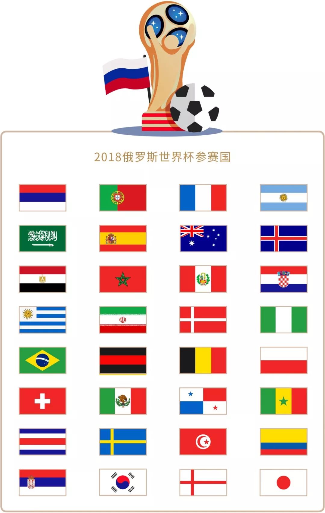 在备战